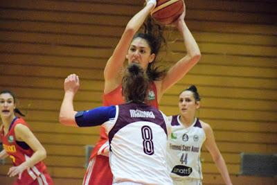 Galería de clics del Segle XXI-Bàsquet Femení Sant Adrià (Liga Femenina 2)