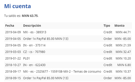 Reporte de Ganancias por Internet: Gana dinero por Internet Reporte de Ganancias por Internet: Gana dinero por Internet
