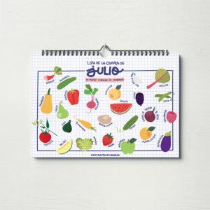 Comprar ecológico o comprar local ¿qué es mejor?