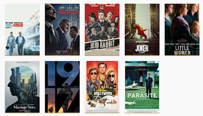 Nominaciones Oscars 2020