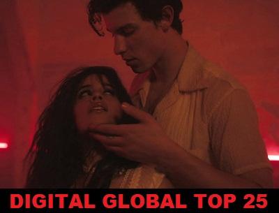 Digital Global Top 25 (Septiembre 8-14, 2019). Digital Global Top 25 (Septiembre 8-14, 2019).