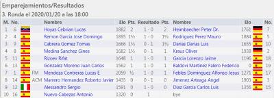 Tercera ronda del Campeonato de Veteranos de Tenerife 2020