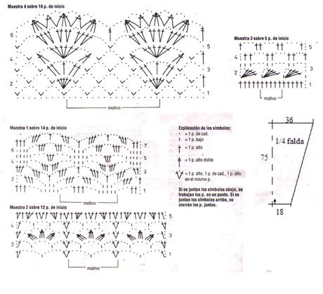 Patrones De Faldas A Crochet Gratis