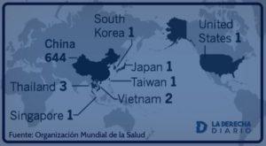 Coronavirus: ¿qué es y por qué está ‘de moda’?