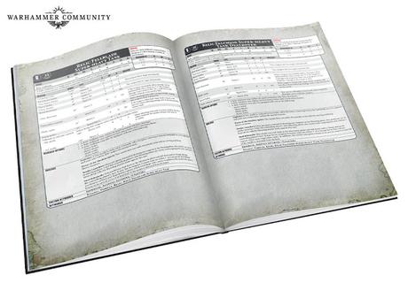 Resumen de dos días en uno de Warhammer Community