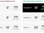 República Móvil mejora tarifas poniéndose punto mira cost
