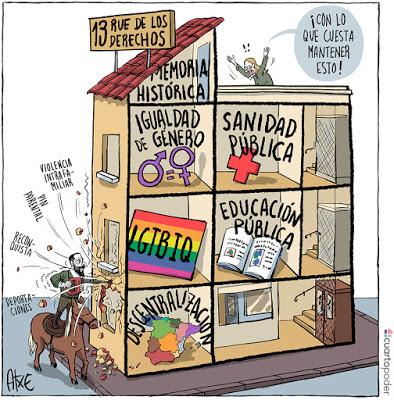 El Veto o Pin Parental. ¿De quién son los hijos?