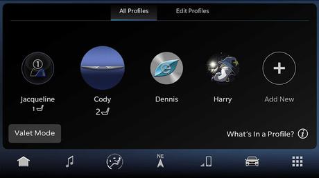 Ford tendrá a finales de 2020 un total de 14 vehículos electrificados Ford tendrá a finales de 2020 un total de 14 vehículos electrificados