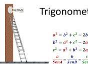 Trigonometry Template.