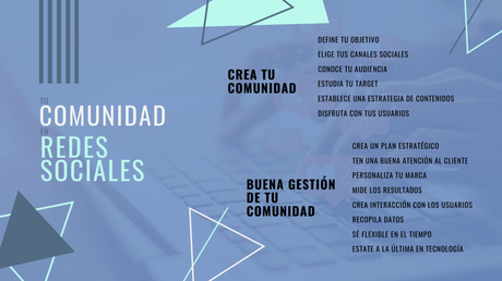Consejos para gestionar tu comunidad en redes sociales. Consejos para gestionar tu comunidad en redes sociales.