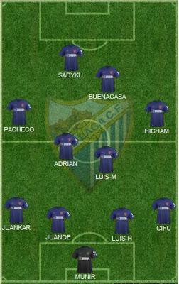 ELCHE CF vs MALAGA CF ELCHE CF vs MALAGA CF