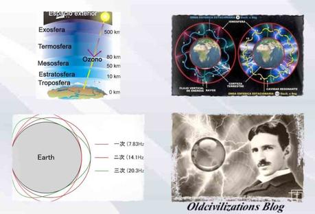 Si quieres entender el Universo piensa en energía, frecuencia y vibración