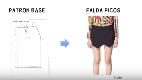 Patron Base Falda Paso A Paso