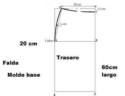 Patron Base Falda Paso A Paso