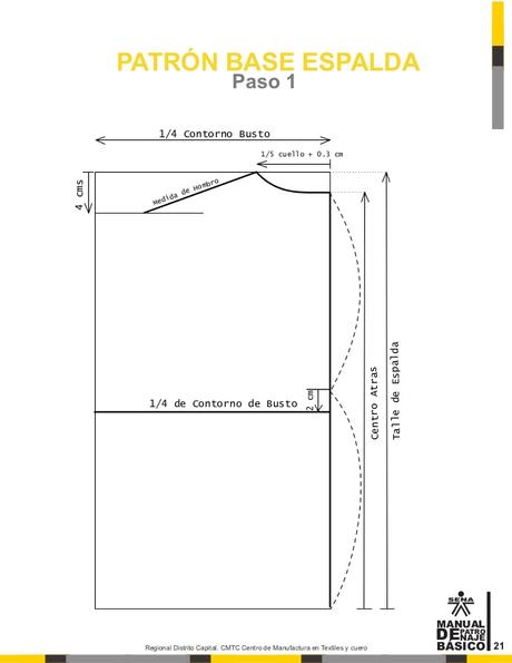 Patron Base Falda Paso A Paso