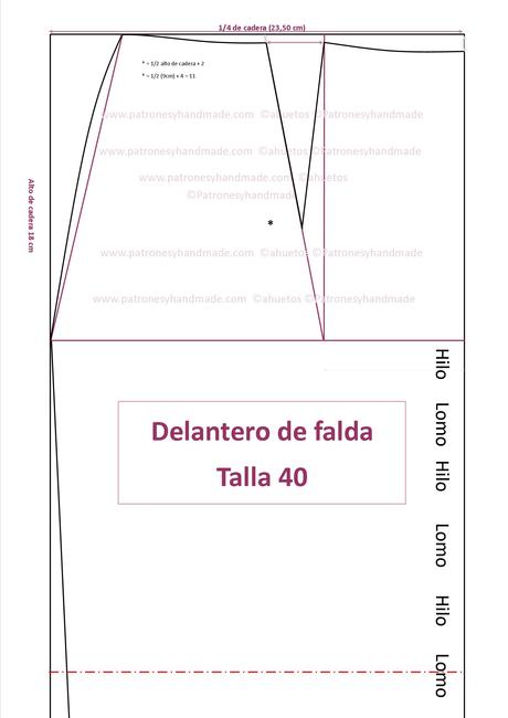 Patron Base Falda Paso A Paso