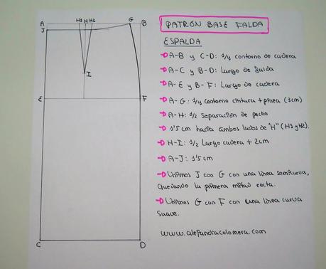 Patron Base Falda Paso A Paso