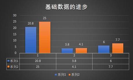 王者官网首页-
罗斯从鼎盛时期到现在在哪里变了?.。 王者官网首页-
罗斯从鼎盛时期到现在在哪里变了?.。