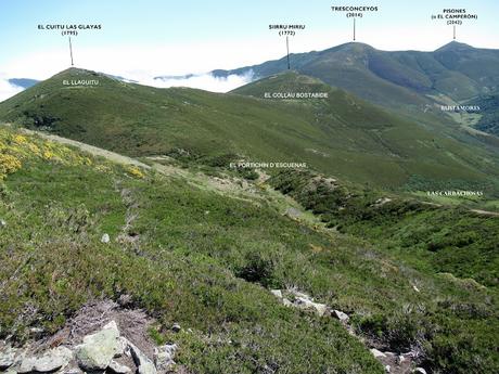 La Romía-La Paradiel.la-Escuenas