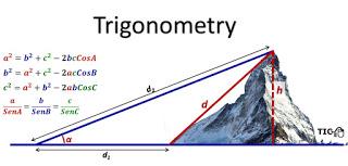 Exercise 1.4. Trigonometry