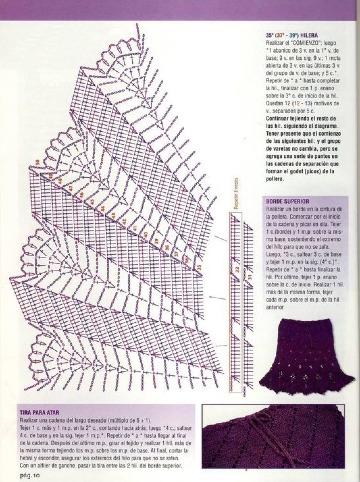 Patrones De Faldas Tejidas