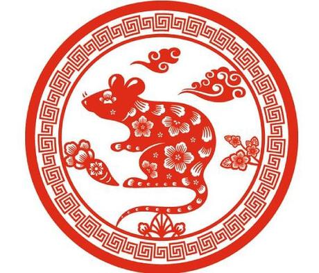 Año de la Rata de Metal 2020