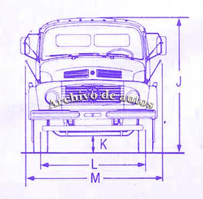 Miércoles 5 de febrero
