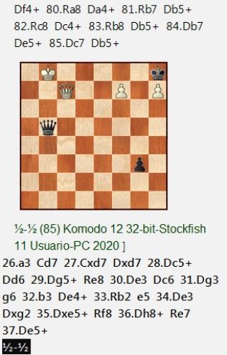 Una posición curiosa en la primera partida del Mundial Petrosian vs Spassky de 1966