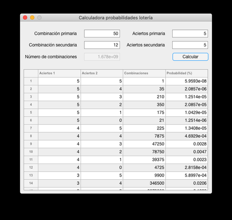 Calculadora de probabilidades de ganar a la lotería