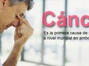 realidad fármacos para cáncer: sólo cada cuatro sirve