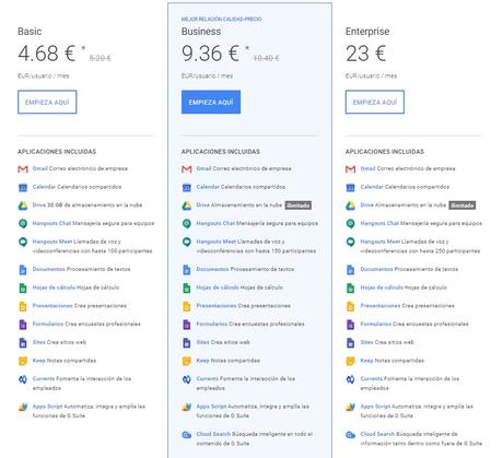 G Suite Precio – ¿Cuánto cuesta y qué incluye cada plan? G Suite Precio – ¿Cuánto cuesta y qué incluye cada plan?