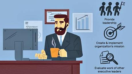 Los roles gerenciales: Las cuatro funciones del Chief Executive Officer.