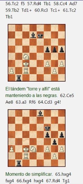 Y Petrosian no pudo ganar la segunda partida de su Mundial de 1966 contra Spassky