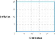 ARITMETICA: Máximo Común Divisor