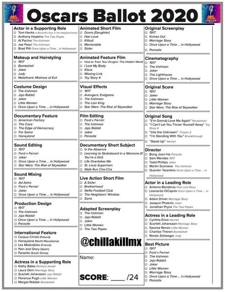 Arma tu quiniela para los premios Oscar 2020