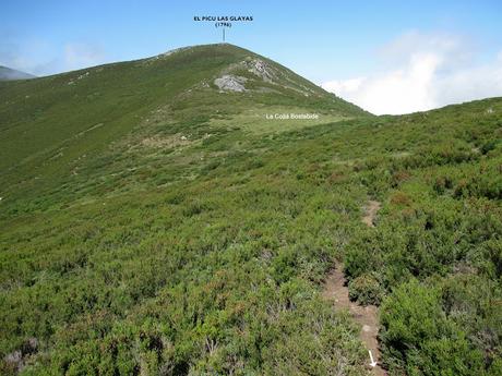 Pendilla-Ceyón-Las Glayas-Siirru Miriu-La Col.lá Propinde