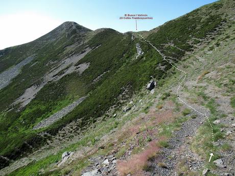 Pendilla-Ceyón-Las Glayas-Siirru Miriu-La Col.lá Propinde