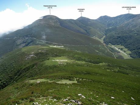 Pendilla-Ceyón-Las Glayas-Siirru Miriu-La Col.lá Propinde