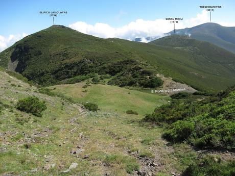 Pendilla-Ceyón-Las Glayas-Siirru Miriu-La Col.lá Propinde