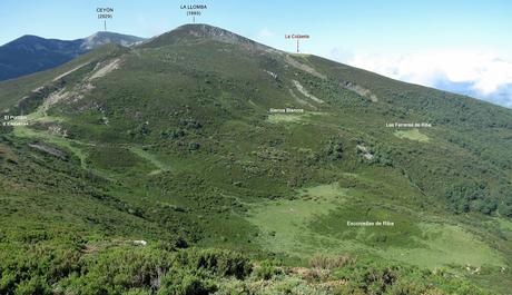 Pendilla-Ceyón-Las Glayas-Siirru Miriu-La Col.lá Propinde