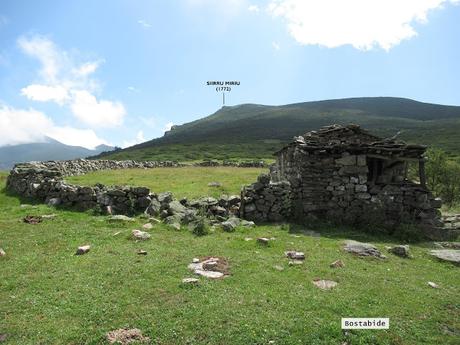 Pendilla-Ceyón-Las Glayas-Siirru Miriu-La Col.lá Propinde