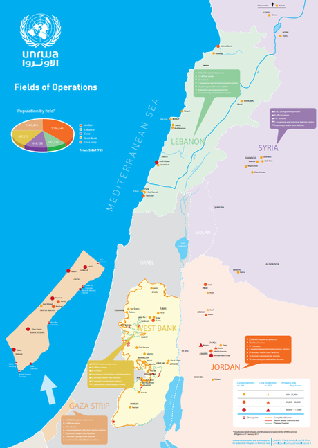 El incierto futuro de los refugiados palestinos en la diáspora