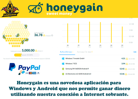 ¡GANA DINERO FÁCIL, SIN HACER NADA!