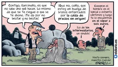 Agricultores al límite: “El problema no es el salario mínimo, es que nos están robando”.