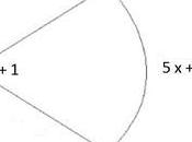 TRIGONOMETRIA: Sector Circular