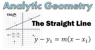 The Straight Line Applications: Break Even Point The Straight Line Applications: Break Even Point
