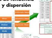 Grouped Data Central Tendency Dispersion Measures