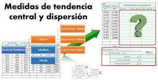 Grouped Data 04. Central Tendency and Dispersion Measures