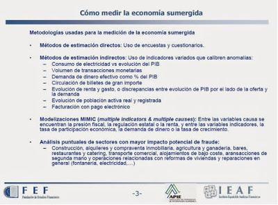 Corrupción. (4). Comparativa. Economía sumergida