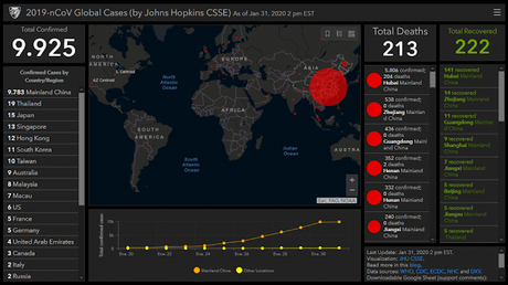 La Universidad John Hopkins habilita un mapa en tiempo real del avance del coronavirus